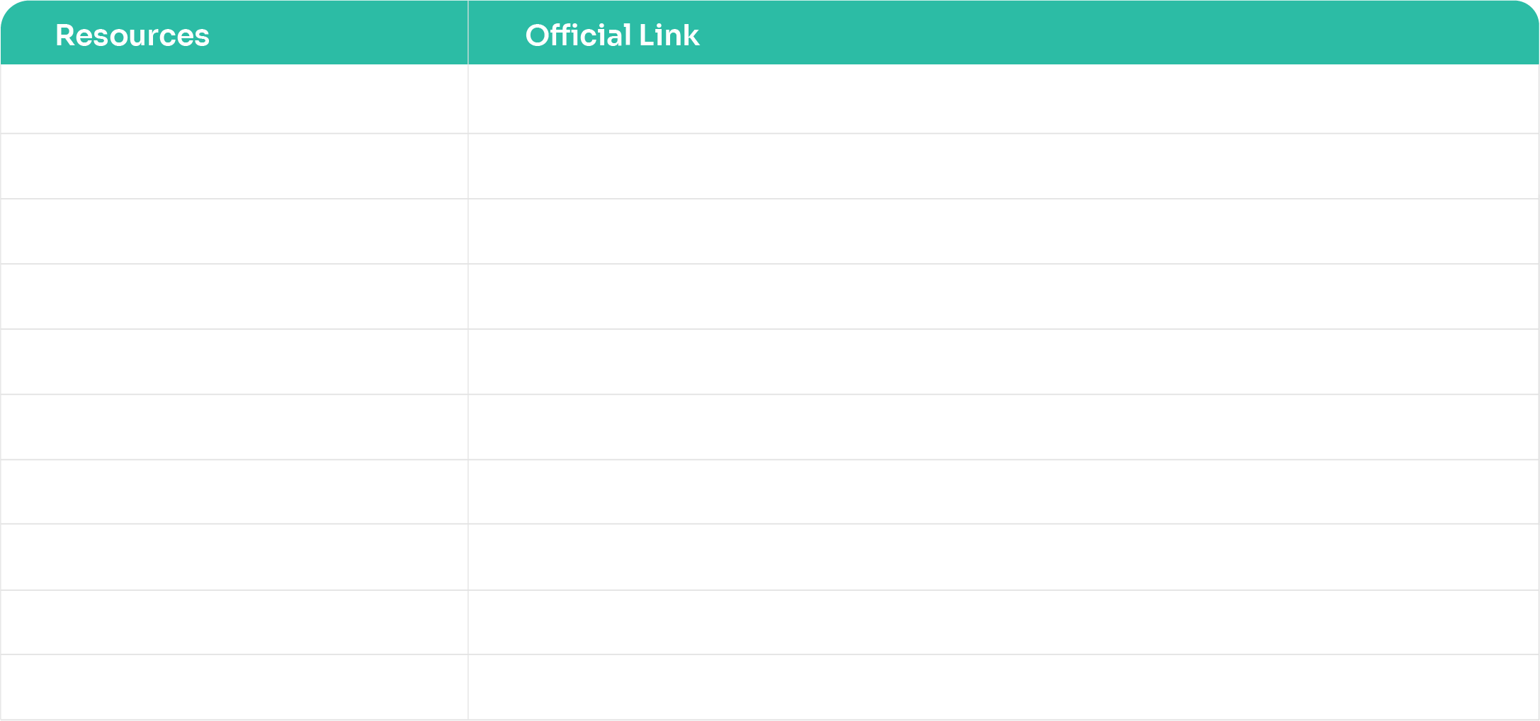 Novalon Official Sources & Smart Contract